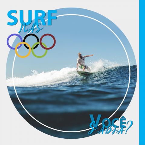 Surf estreia como modalidade nas Olimpíadas de Tóquio 2021
